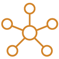 Shared Hosting