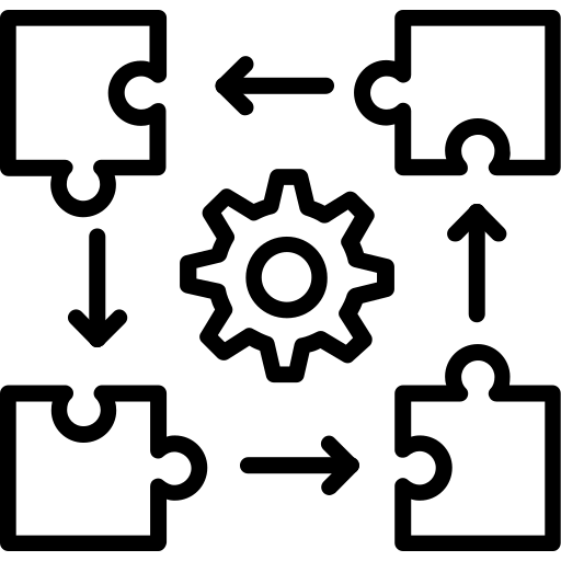 3rd Party System Integration